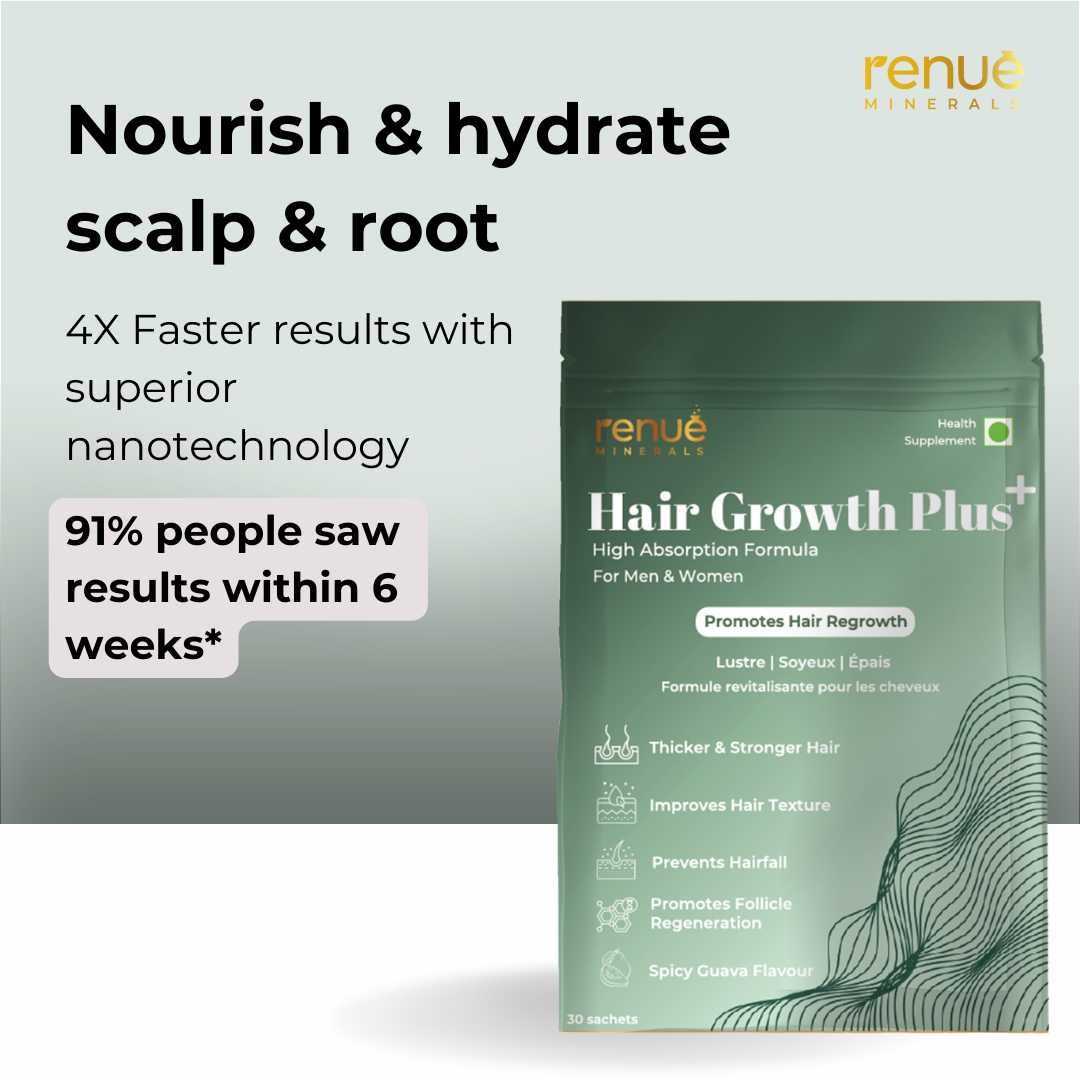 Hair Growth Plus+ for 4X Faster Growth