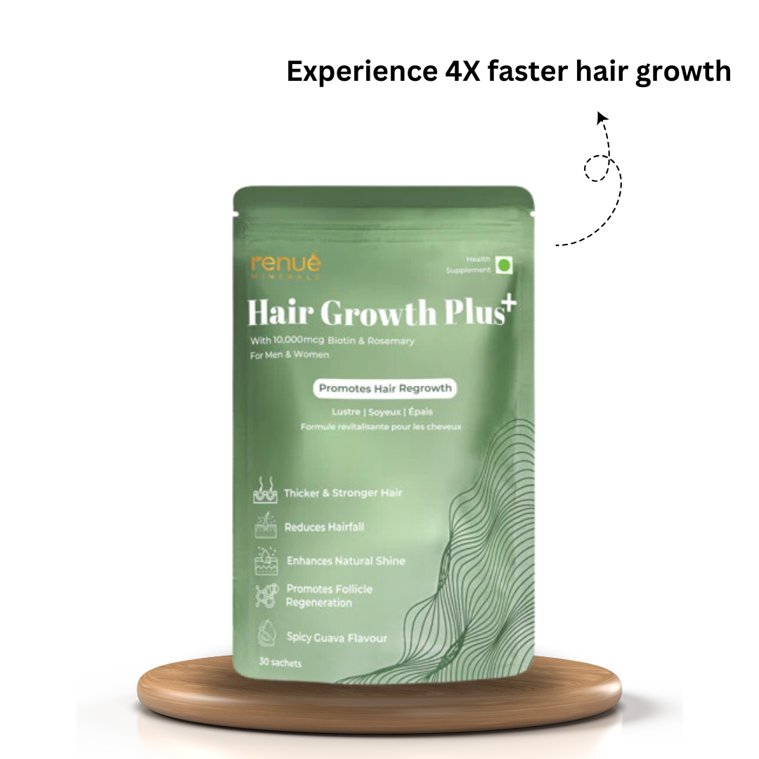 Hair Growth Plus+ for 4X Faster Growth