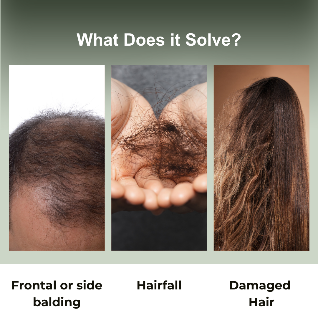 Hair Growth Plus+ for 4X Faster Growth