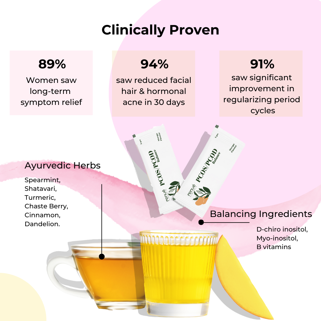 PCOS / PCOD Reversal Bundle