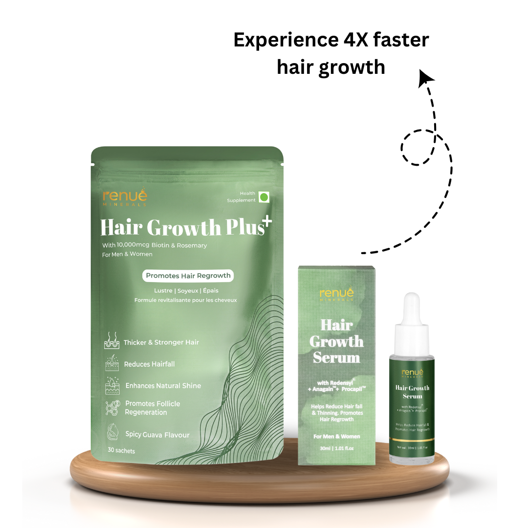 Hair Growth Bundle