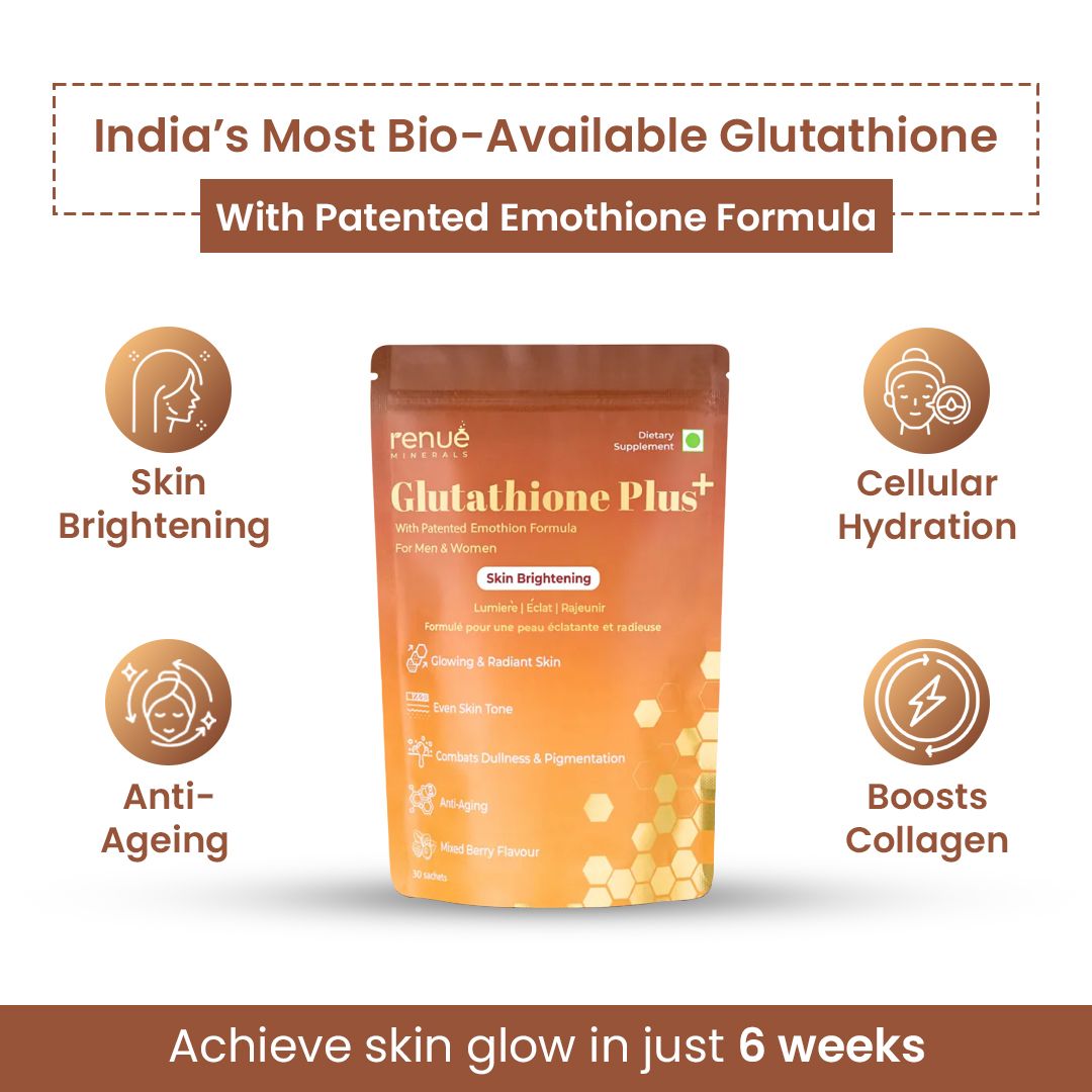 India's First Glutathione Plus+