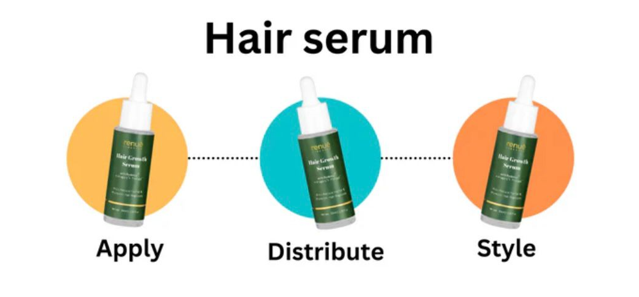 Hair Growth Serum