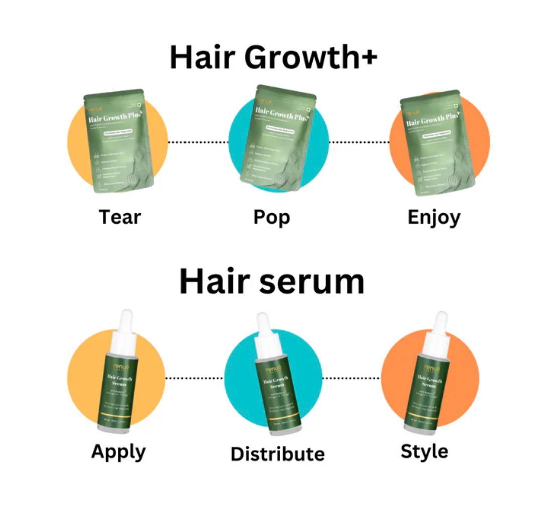 Hair Growth Bundle