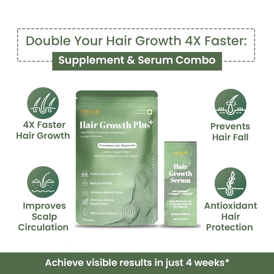 Hair Growth Bundle