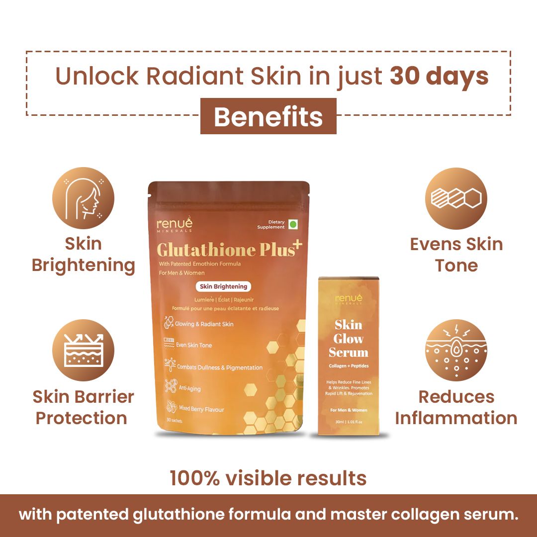 Glutathione And Collagen Bundle