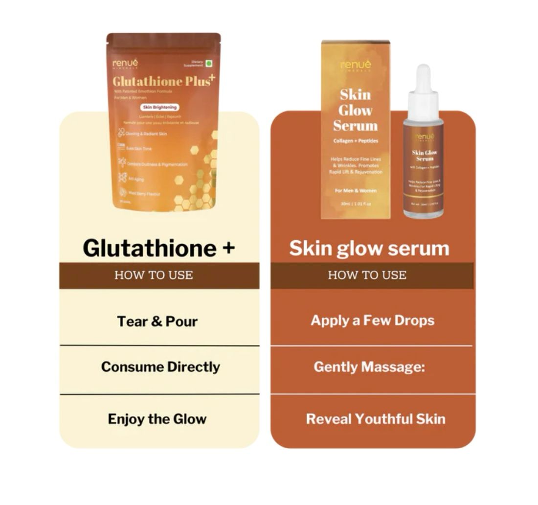 Glutathione And Collagen Bundle